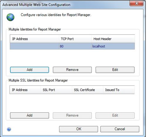 advance multiple web site